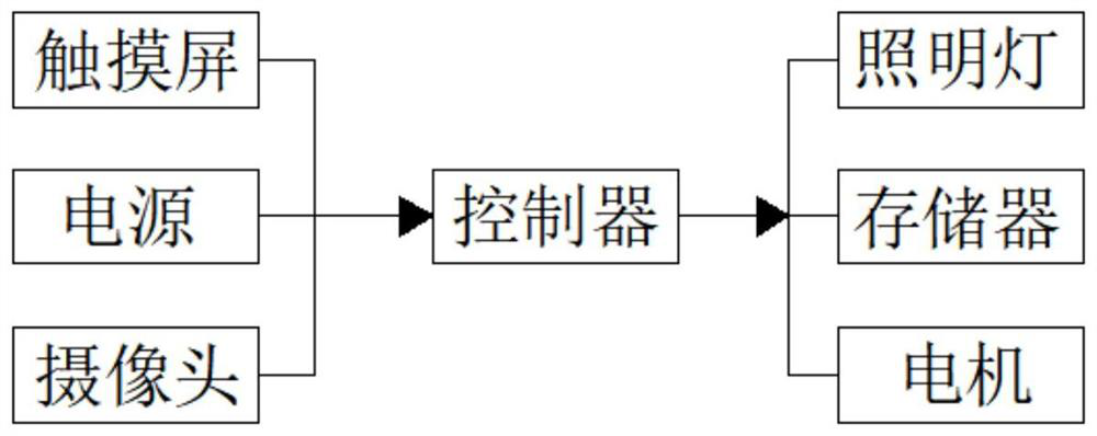 Device for detecting telescopic steel wire rope in main arm of truck crane