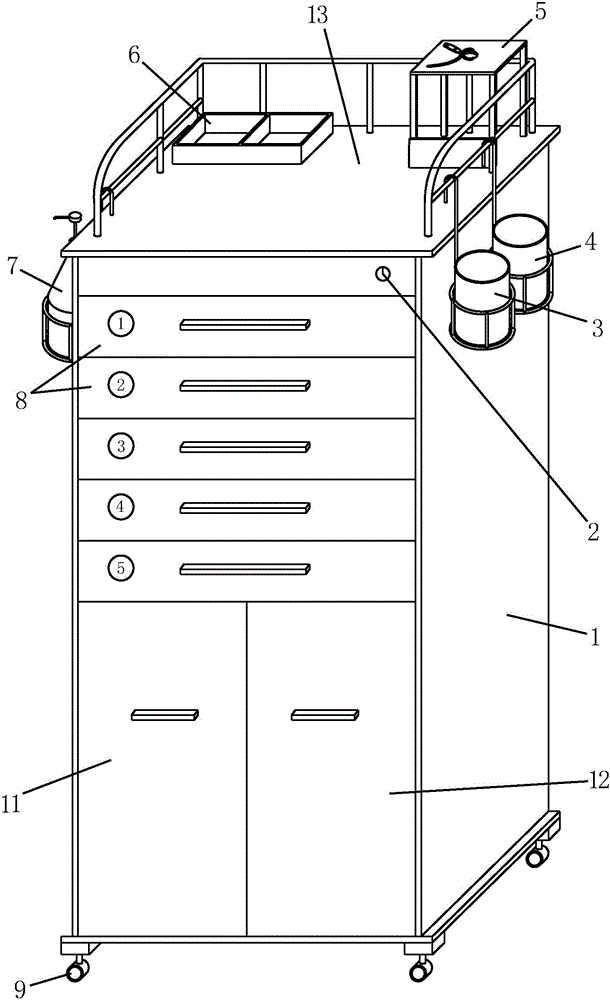 Integrated insulin storage treatment trolley