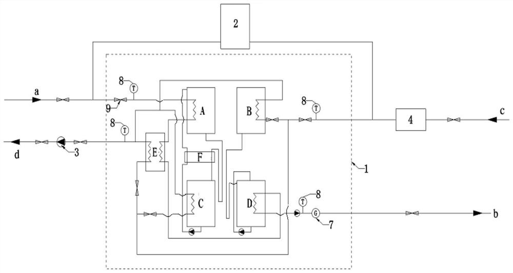 Building type absorption heat exchange station