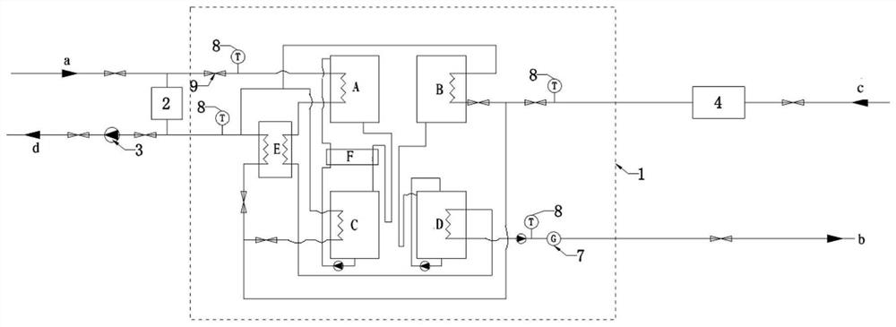 Building type absorption heat exchange station