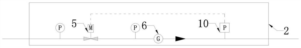 Building type absorption heat exchange station