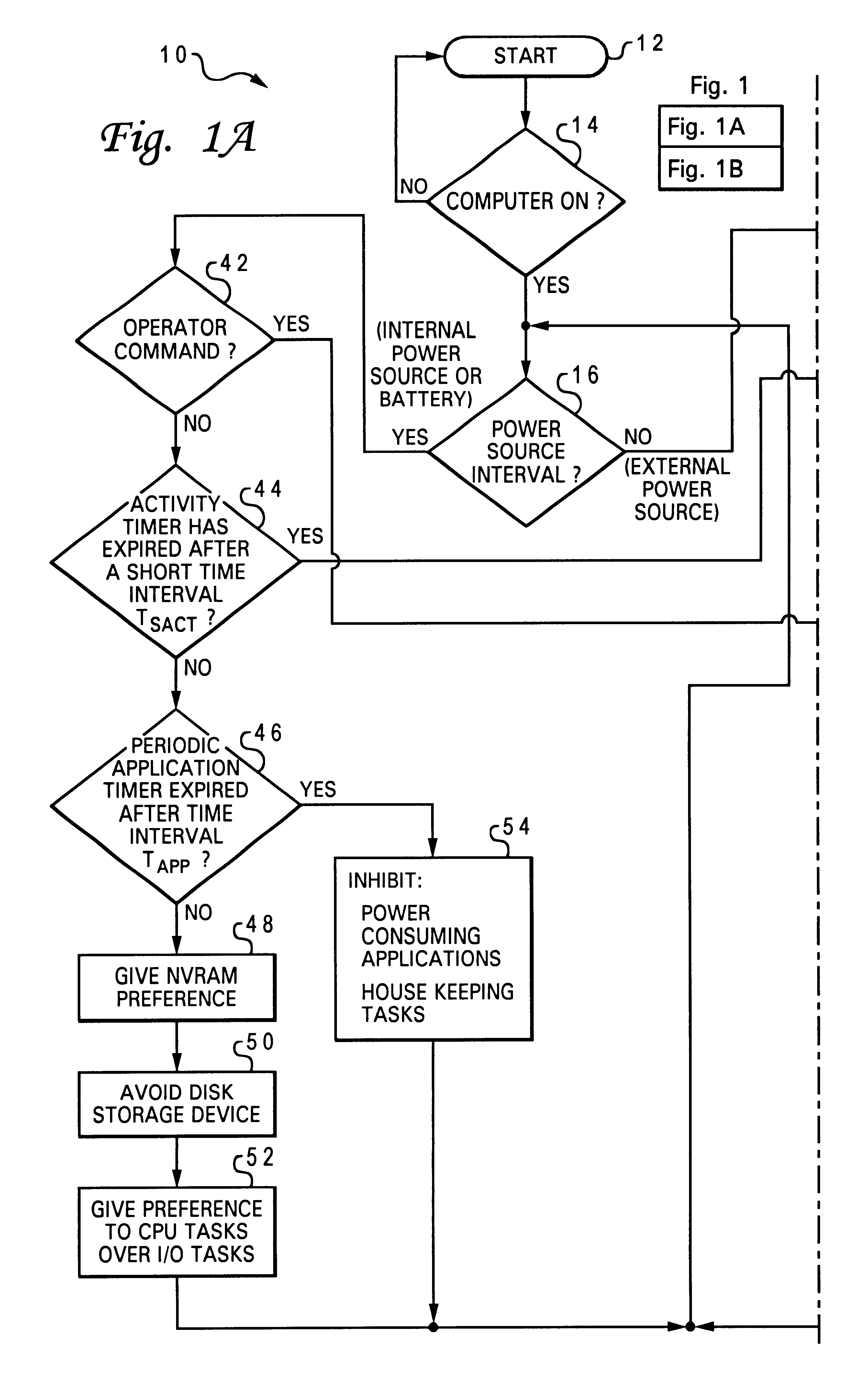 Bi-level power saver method for portable or laptop computer