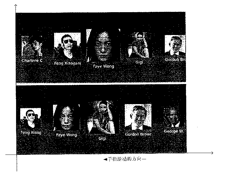 Method and device for realizing image container control with effect of convex lens