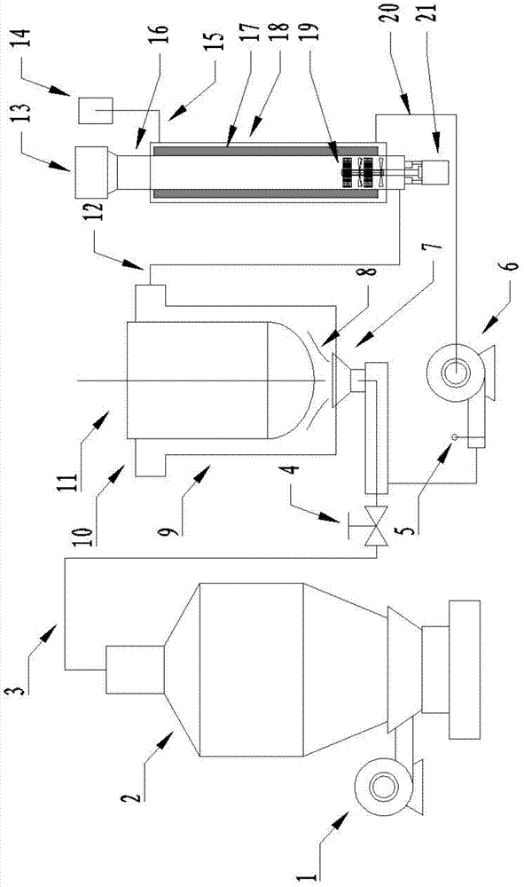 Tail heat recycling rendering kettle