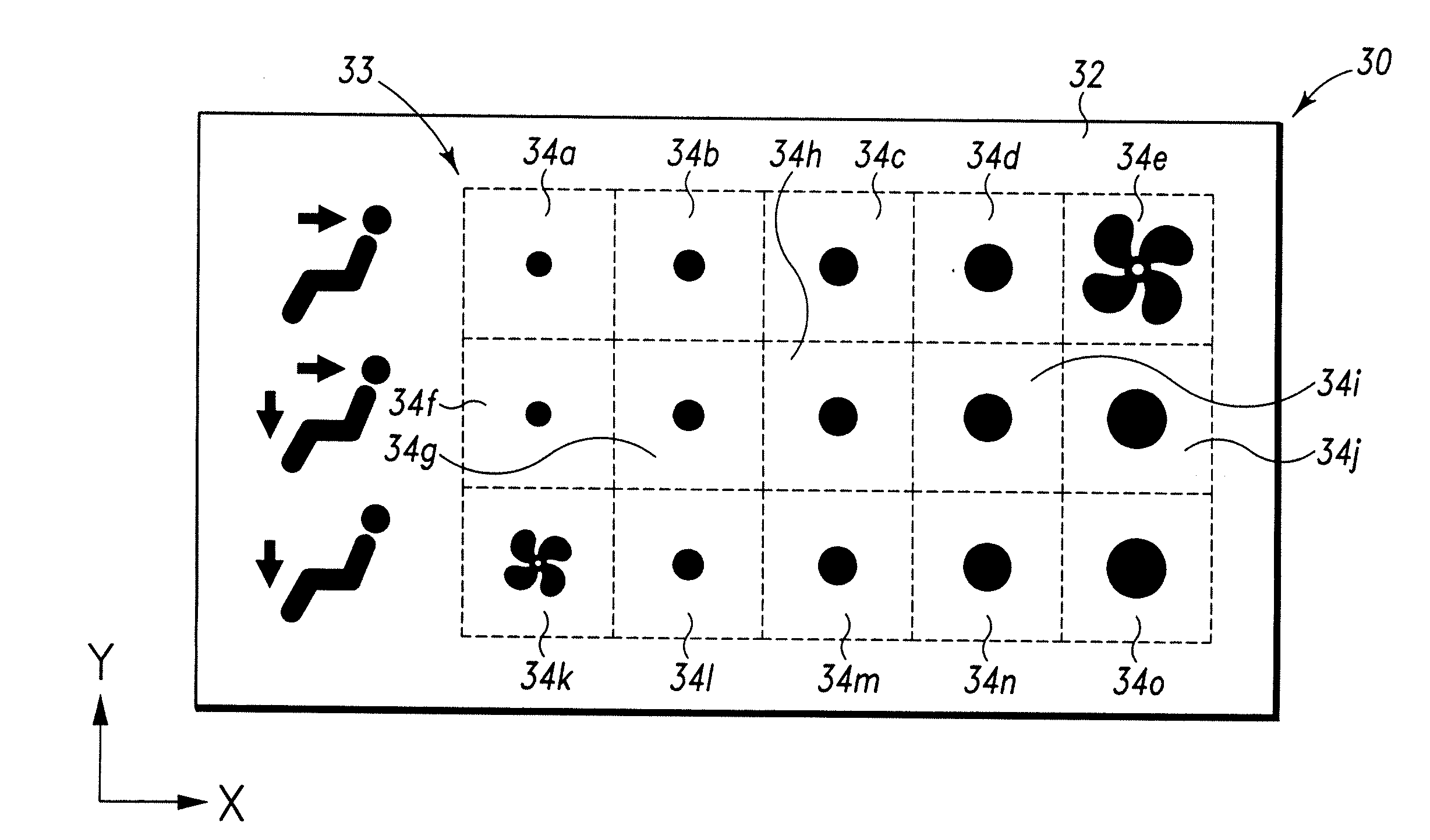 Multi-Dimensional Controls Integration