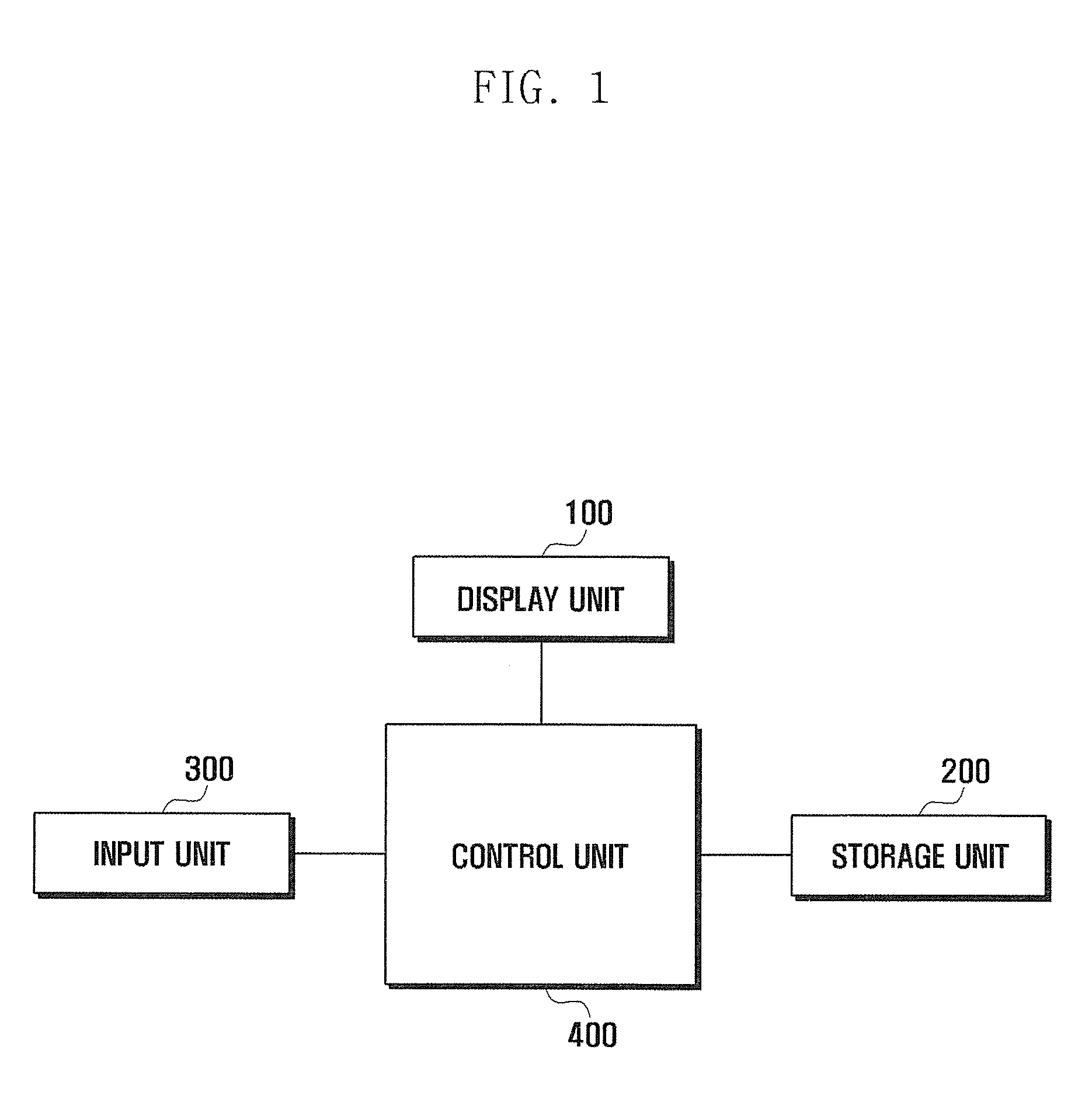 Misinput avoidance method for mobile terminal