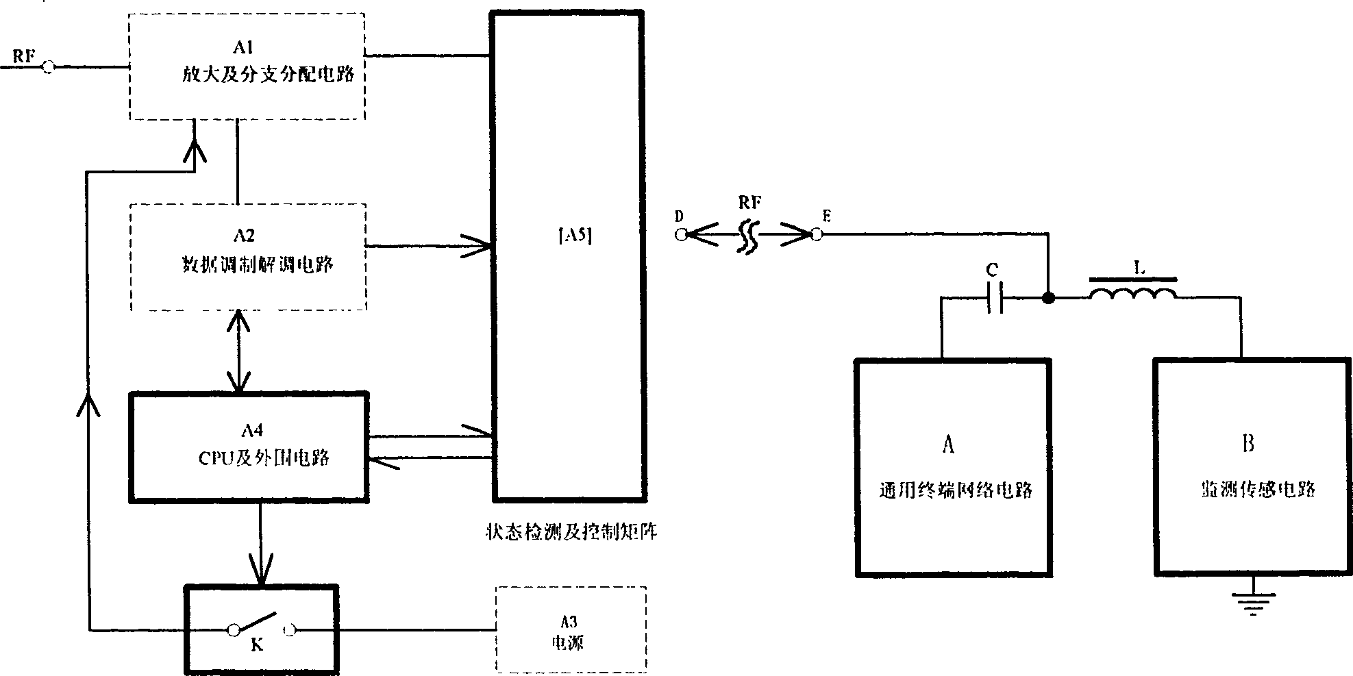 Detection and management system for user connection state of cable TV network