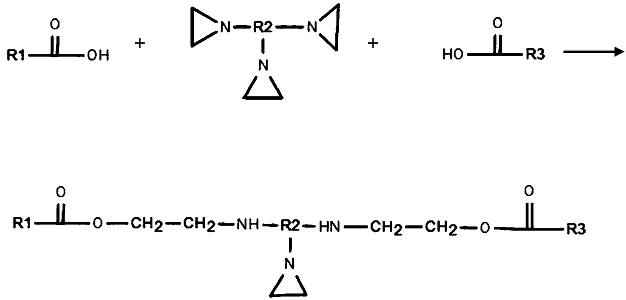 A kind of room temperature self-crosslinking water-based epoxy ester and preparation method thereof