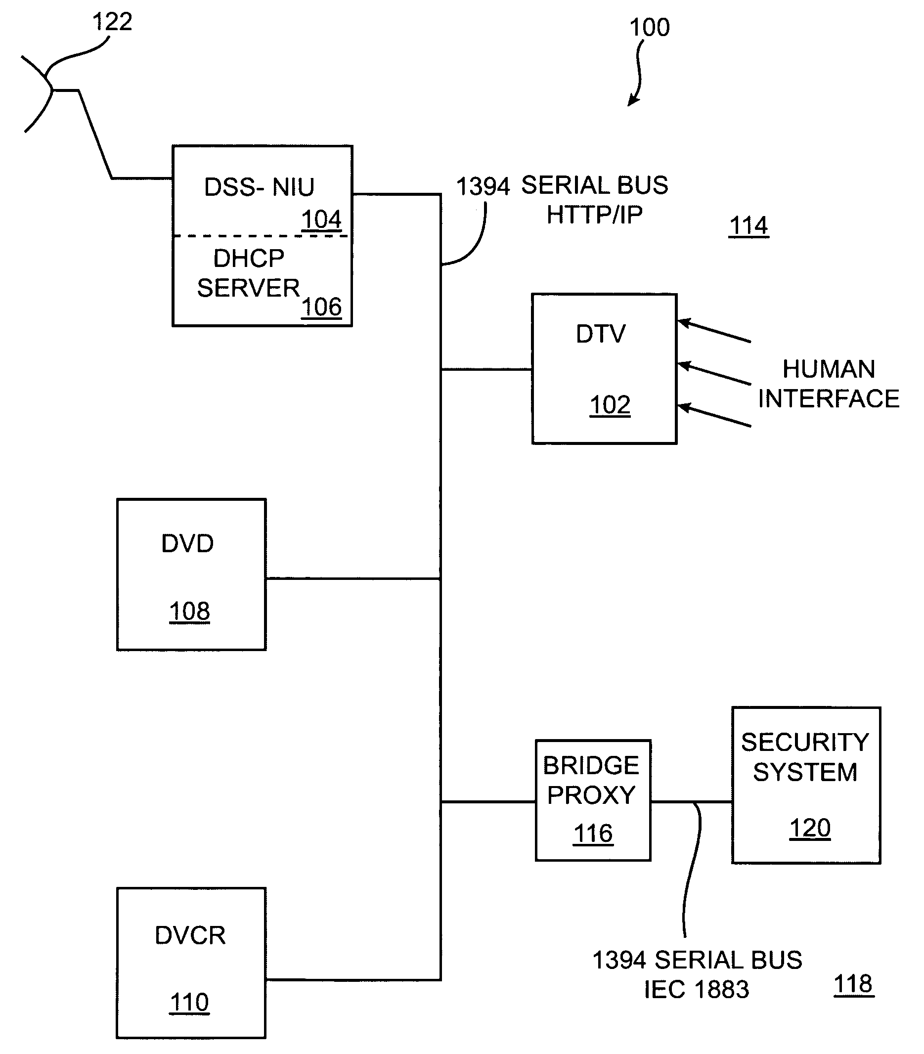 Method and apparatus for a home network auto-tree builder