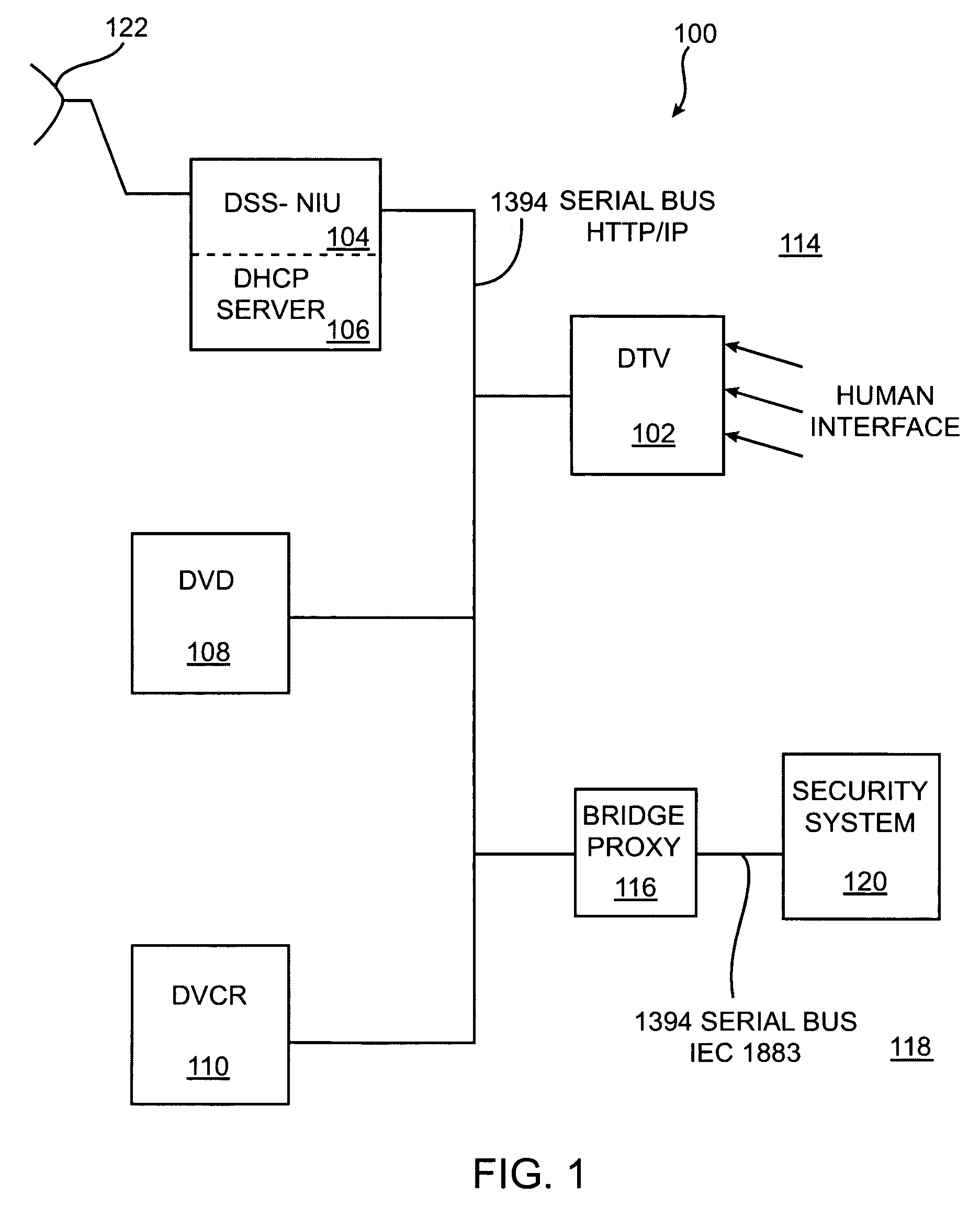 Method and apparatus for a home network auto-tree builder