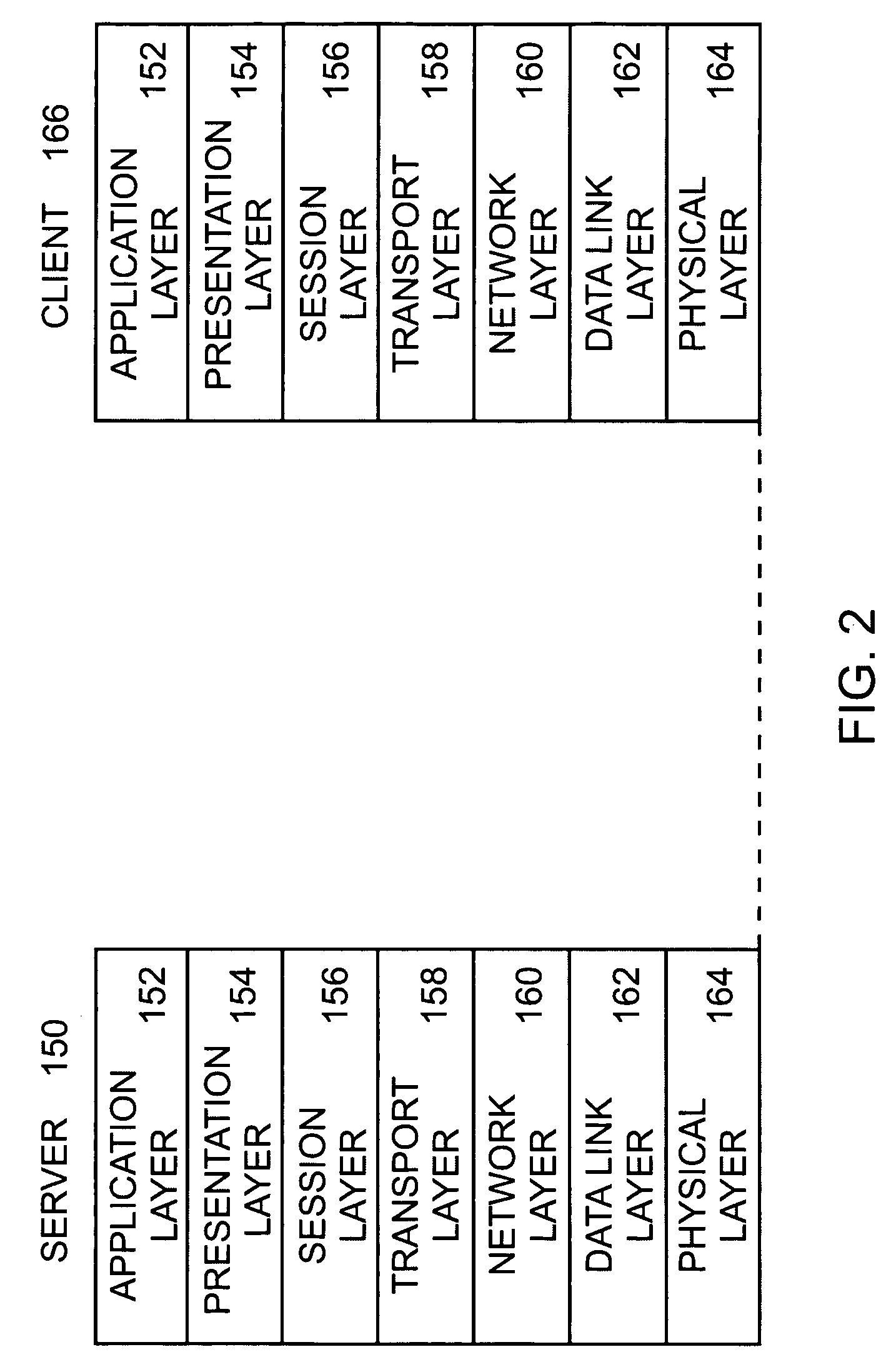 Method and apparatus for a home network auto-tree builder