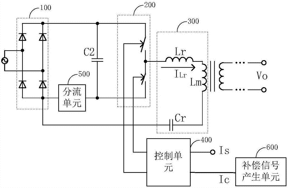 Resonant converter