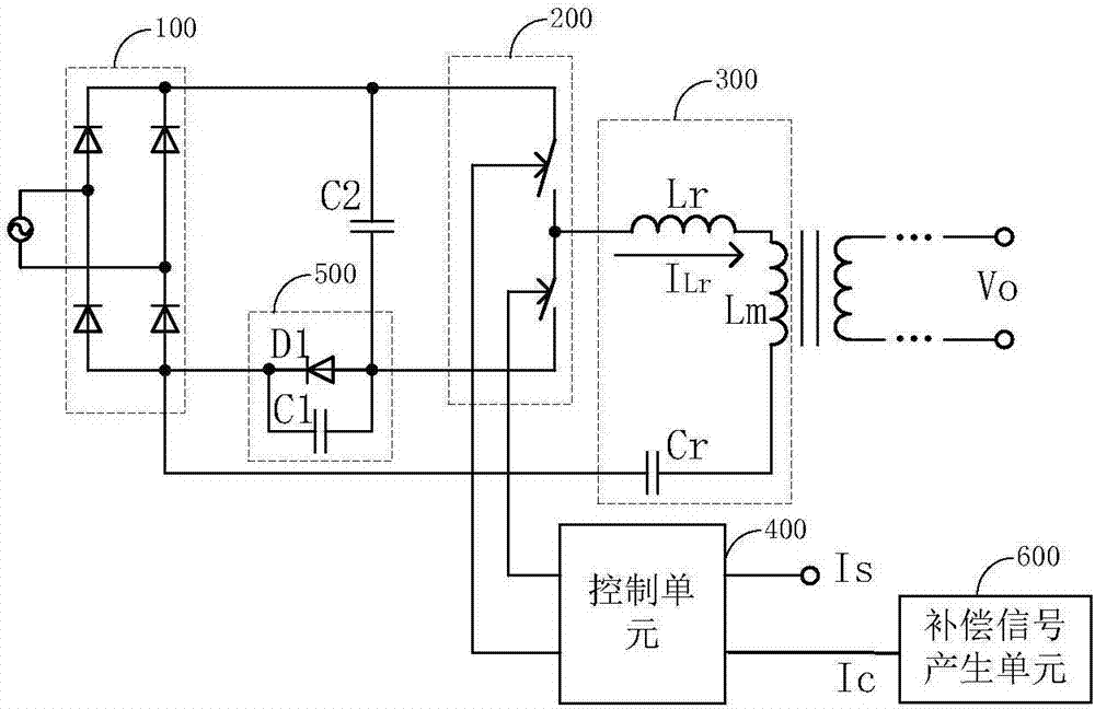 Resonant converter