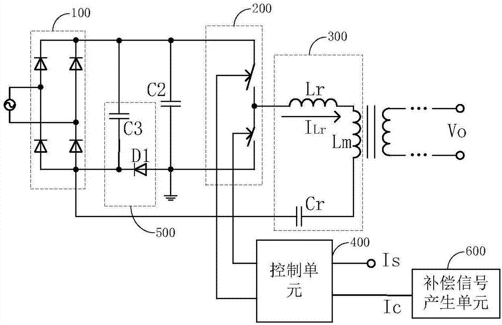 Resonant converter