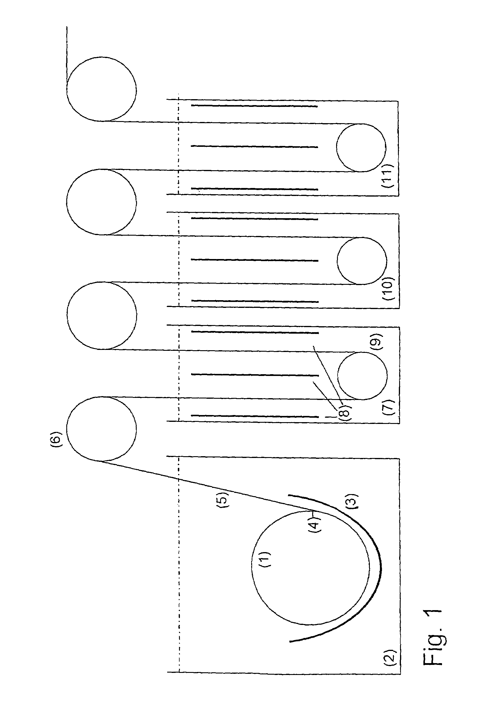 Continuous electroforming process to form a strip for battery electrodes and a mandrel to be used in said electroforming process