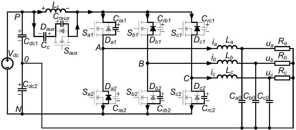 Zero voltage switch modulation method of three-phase four-wire system zero voltage switch inverter