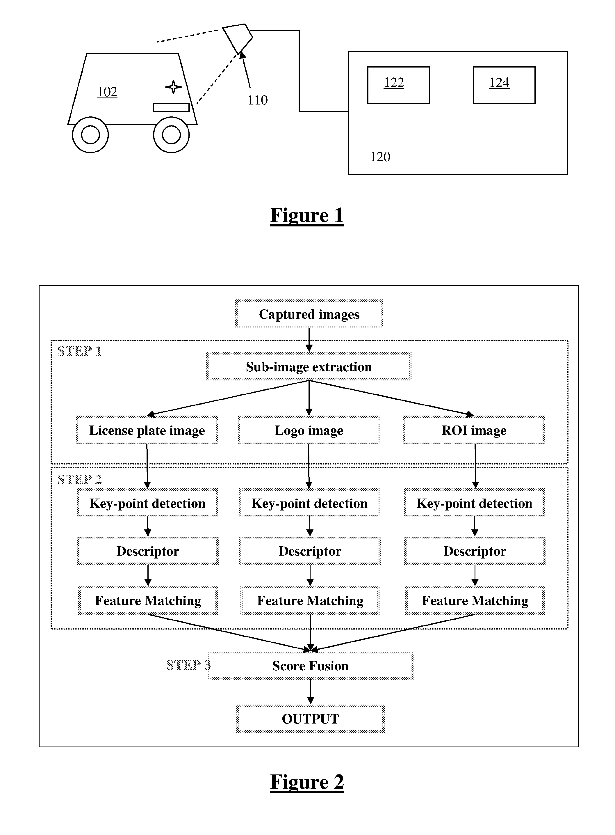 Automated vehicle recognition