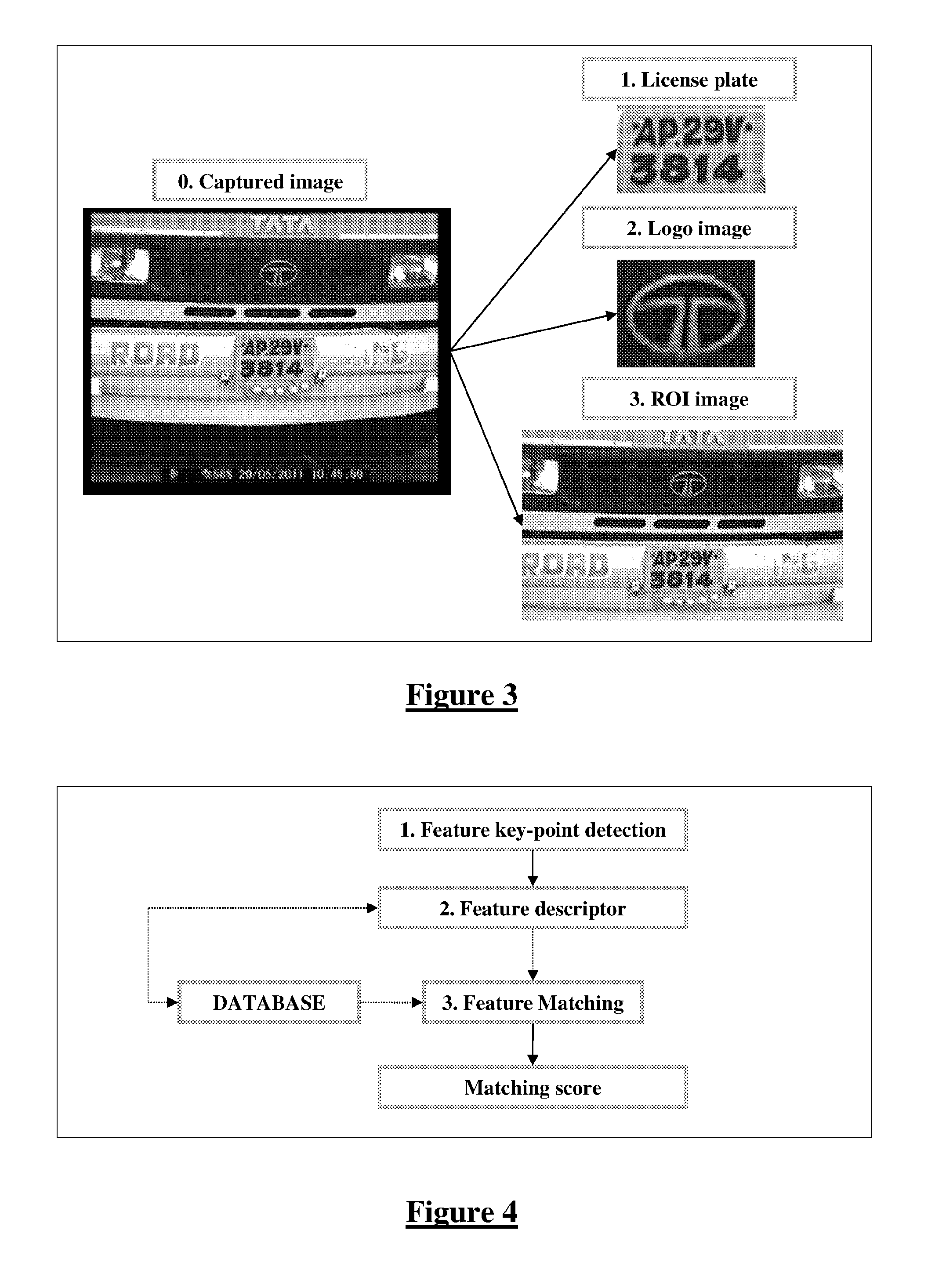 Automated vehicle recognition