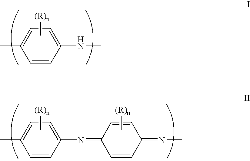 Electrically conducting organic polymer/nanoparticle composites and methods for use thereof