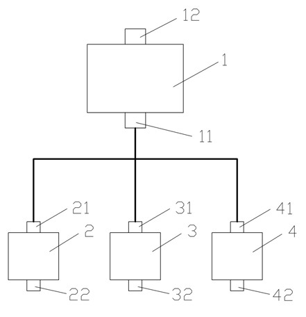 SKW real control network field bus