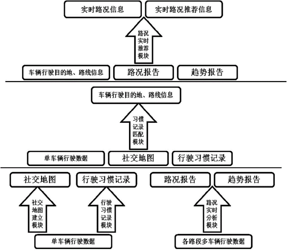 Intelligent navigator and realization method for path navigation thereof