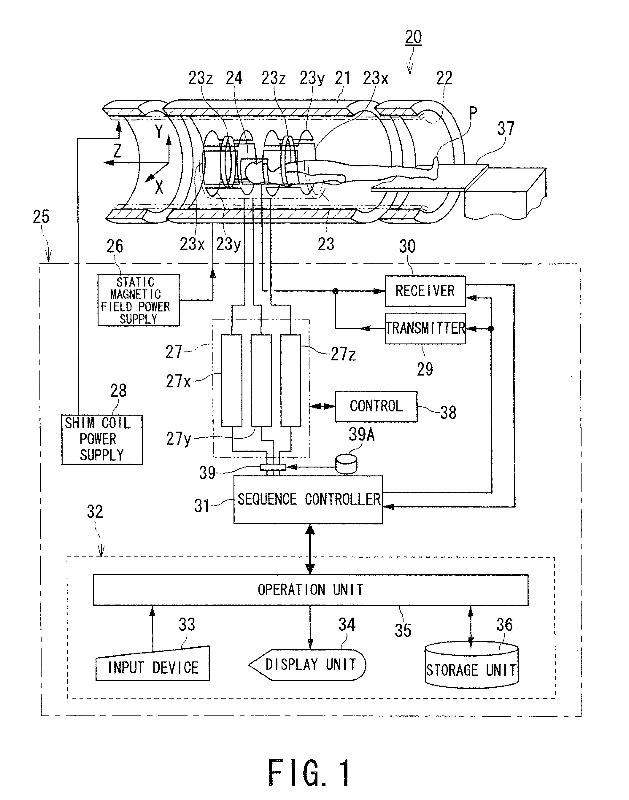 Magnetic resonance imaging apparatus and magnetic resonance imaging method