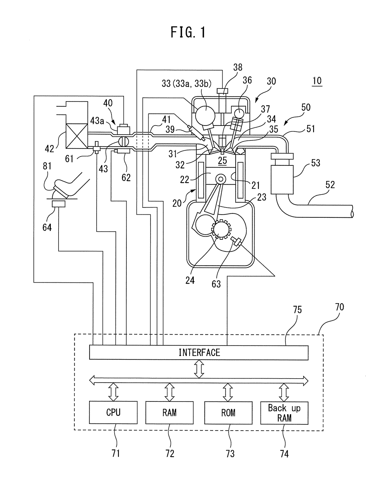 Control system of internal combustion engine