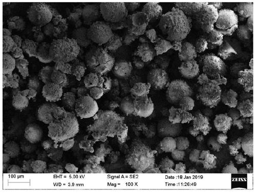 Termite-resistant concrete and preparation method thereof