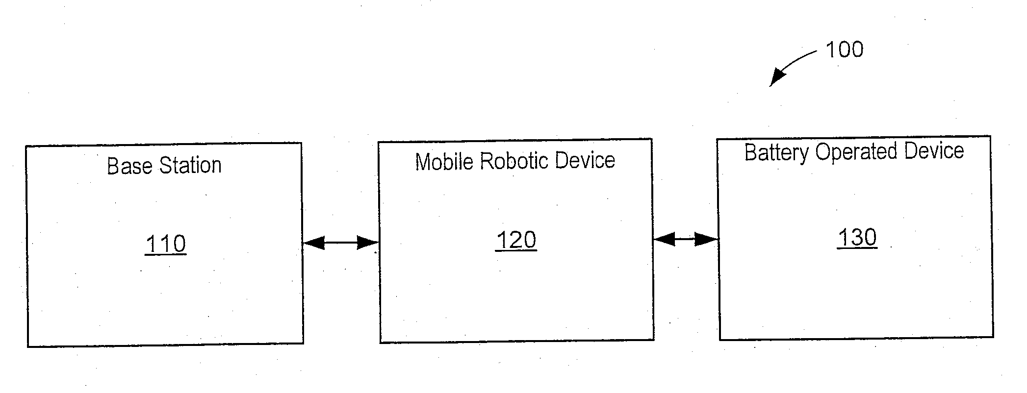 Automated battery and data delivery system