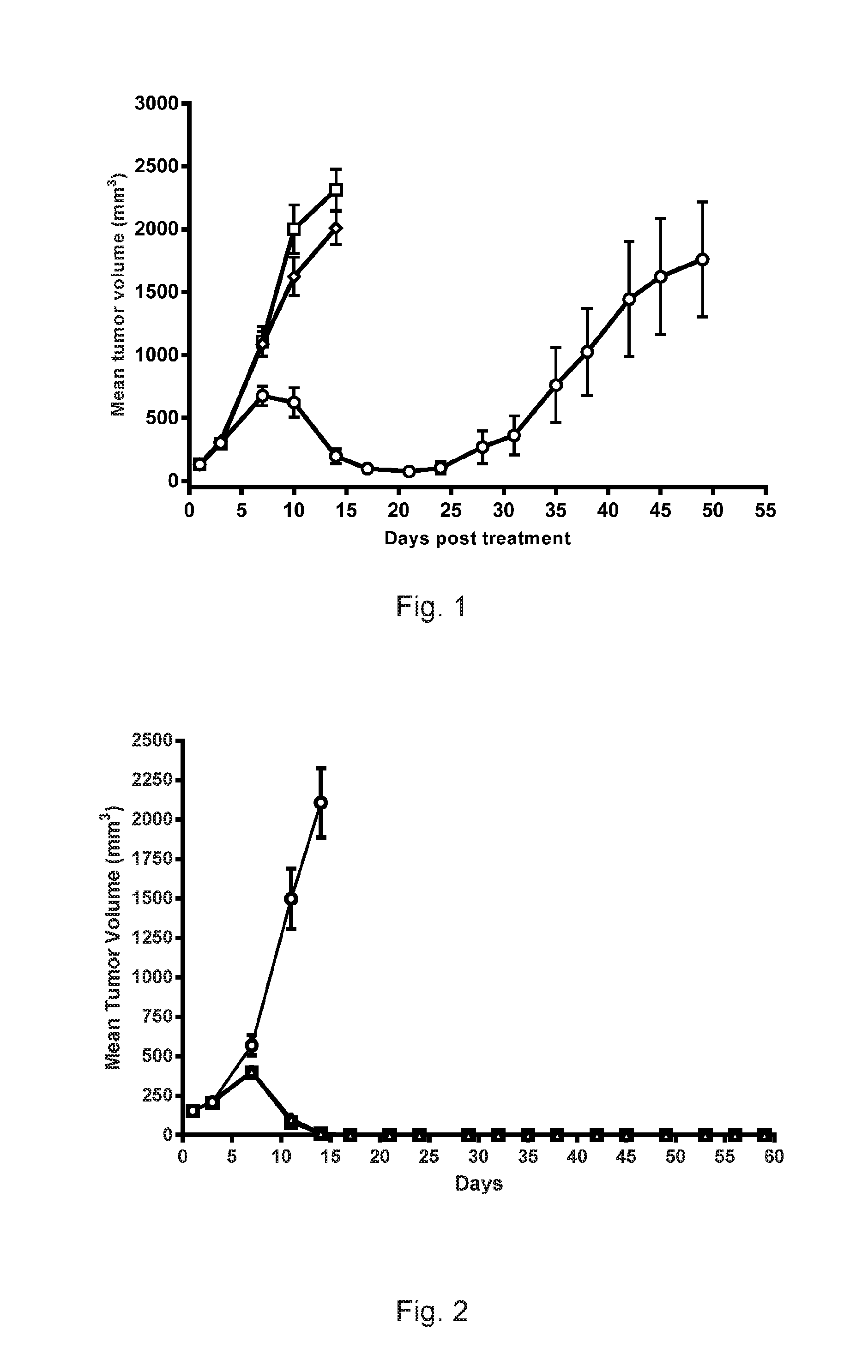 Pyrrolobenzodiazepine-antibody conjugates