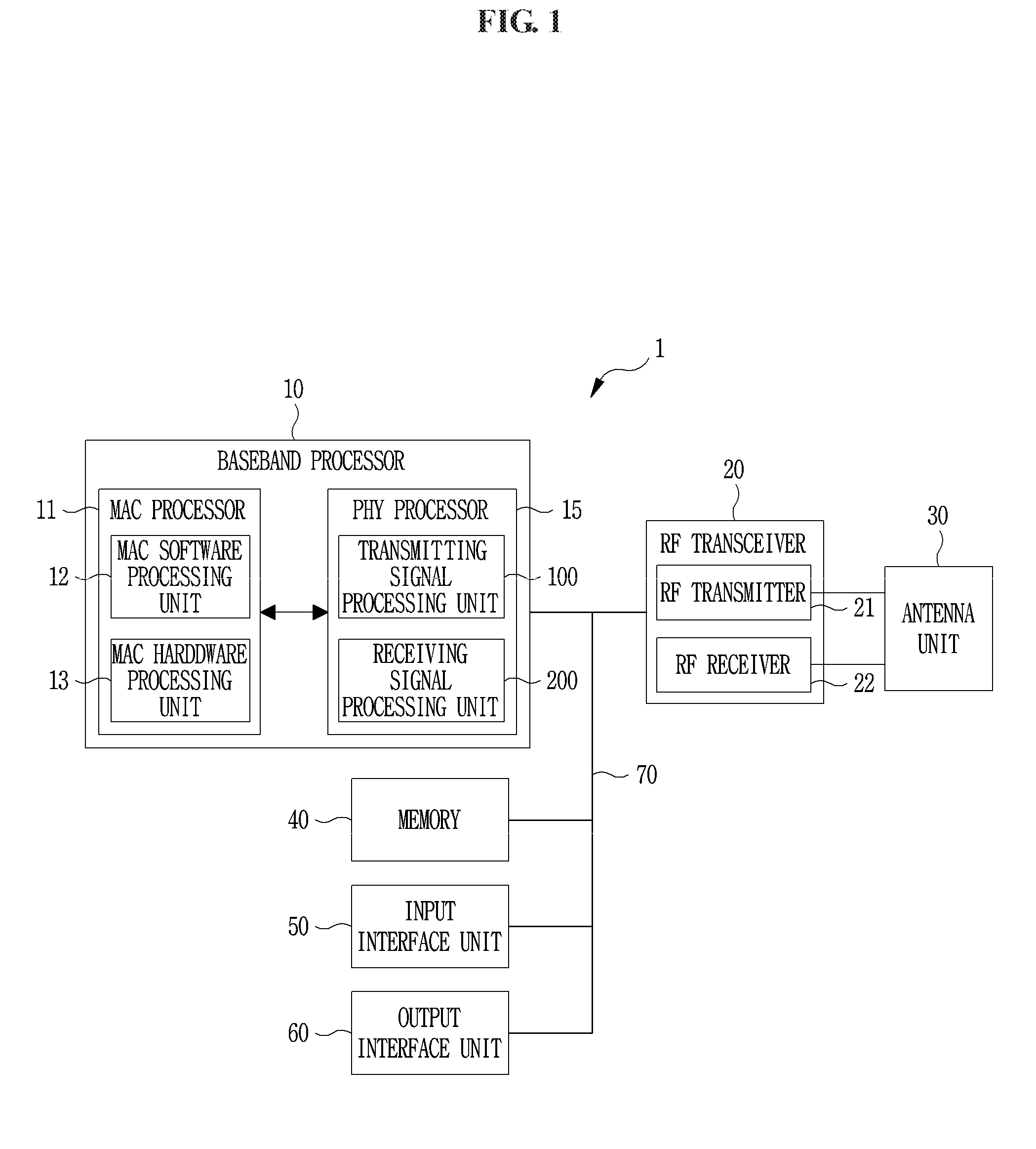 Method and apparatus for uplink multi-user transmission in a high efficiency wireless LAN