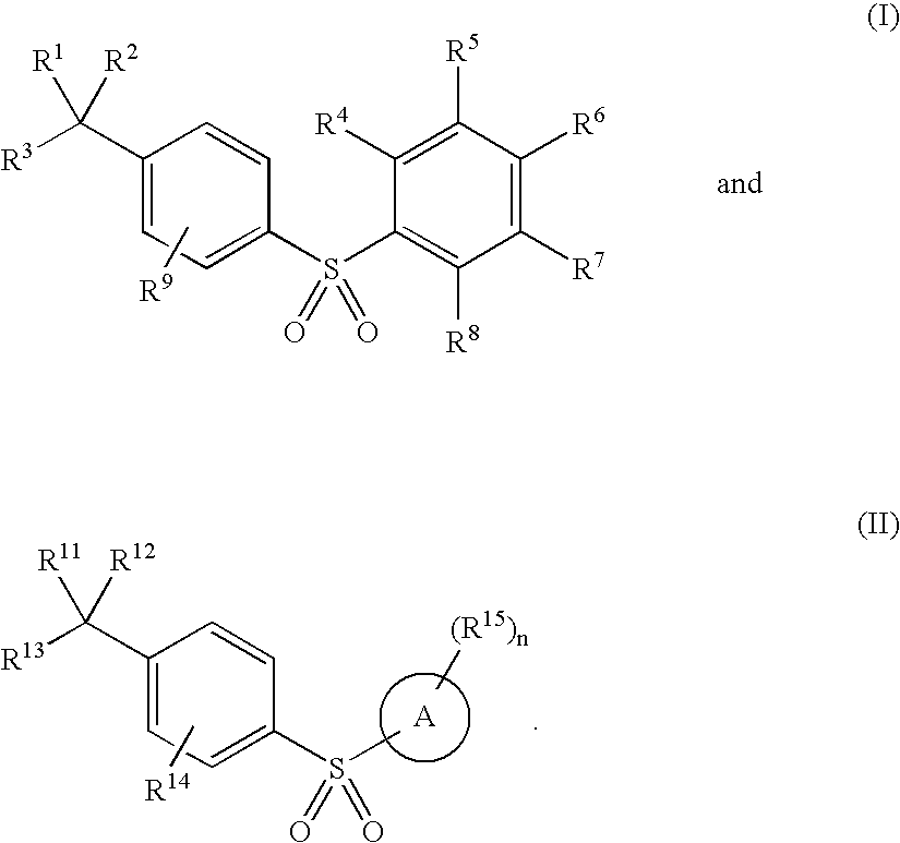 Arylsulfones and uses related thereto