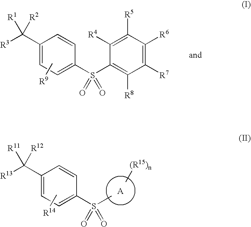 Arylsulfones and uses related thereto