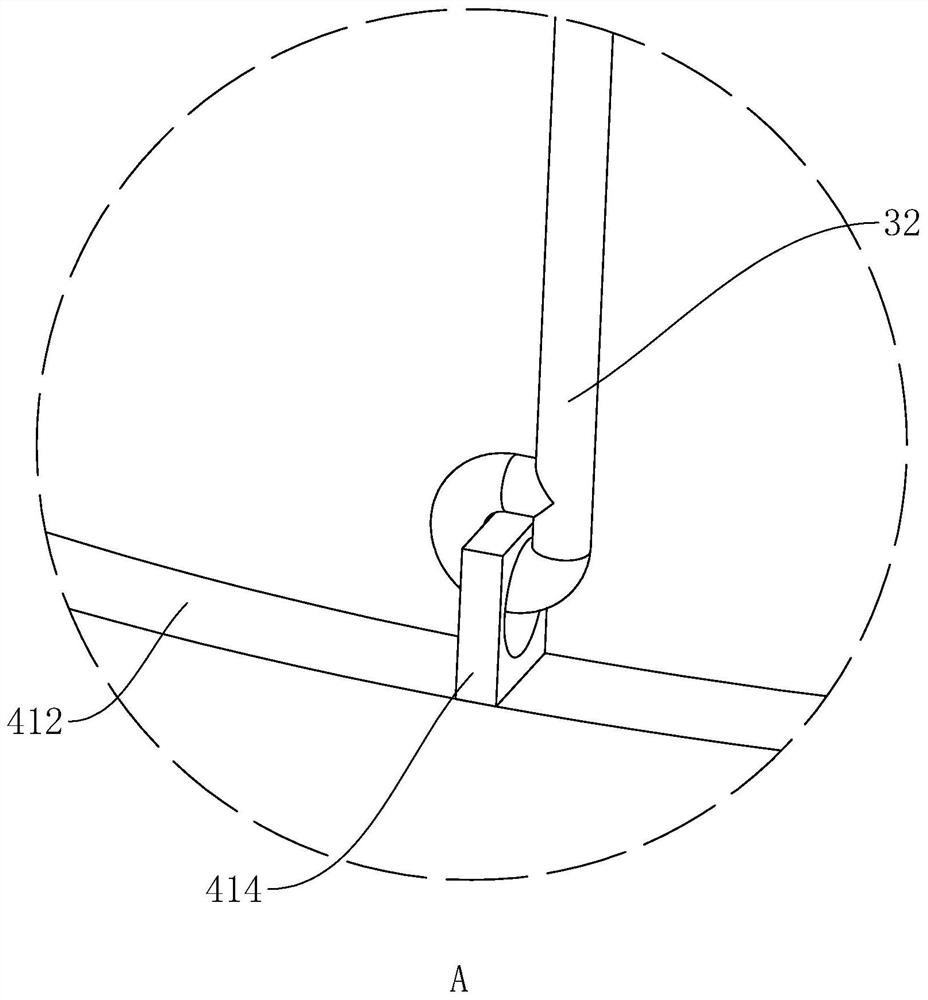 A safe and stable supervision platform device and method for supervision through the same