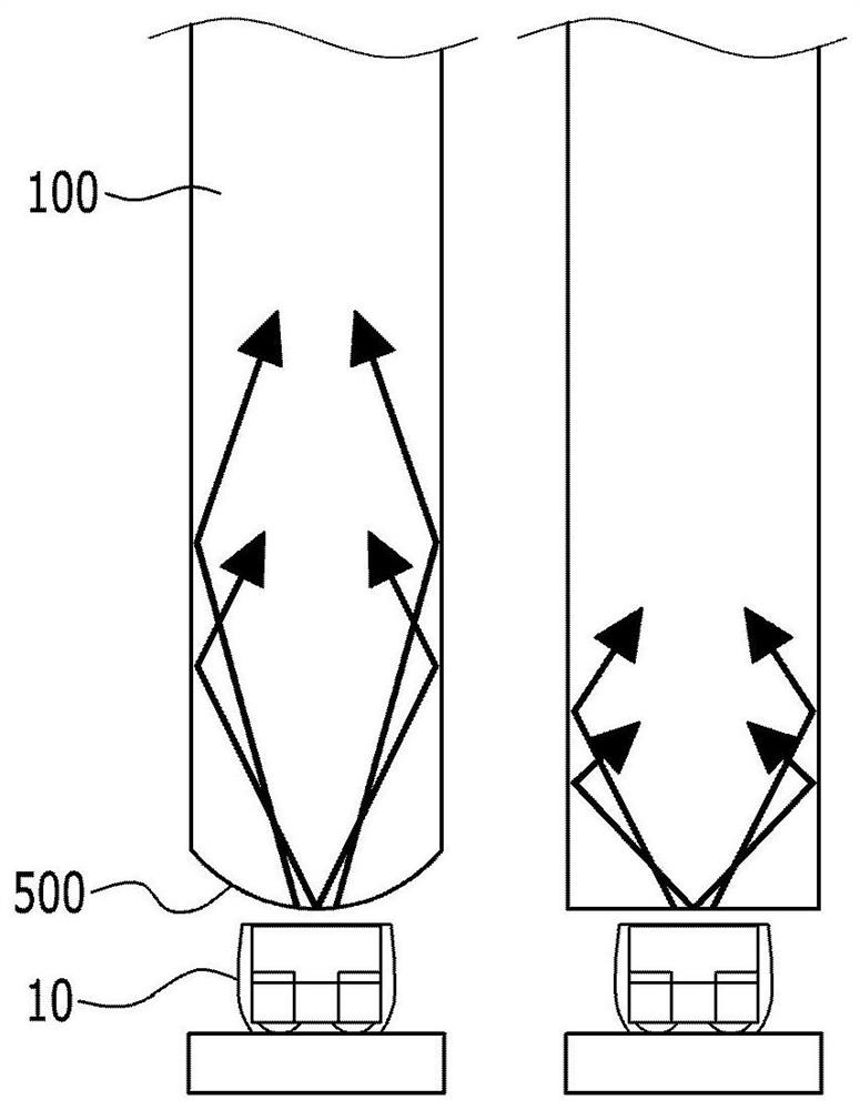 Light Diffusion Compound Lens