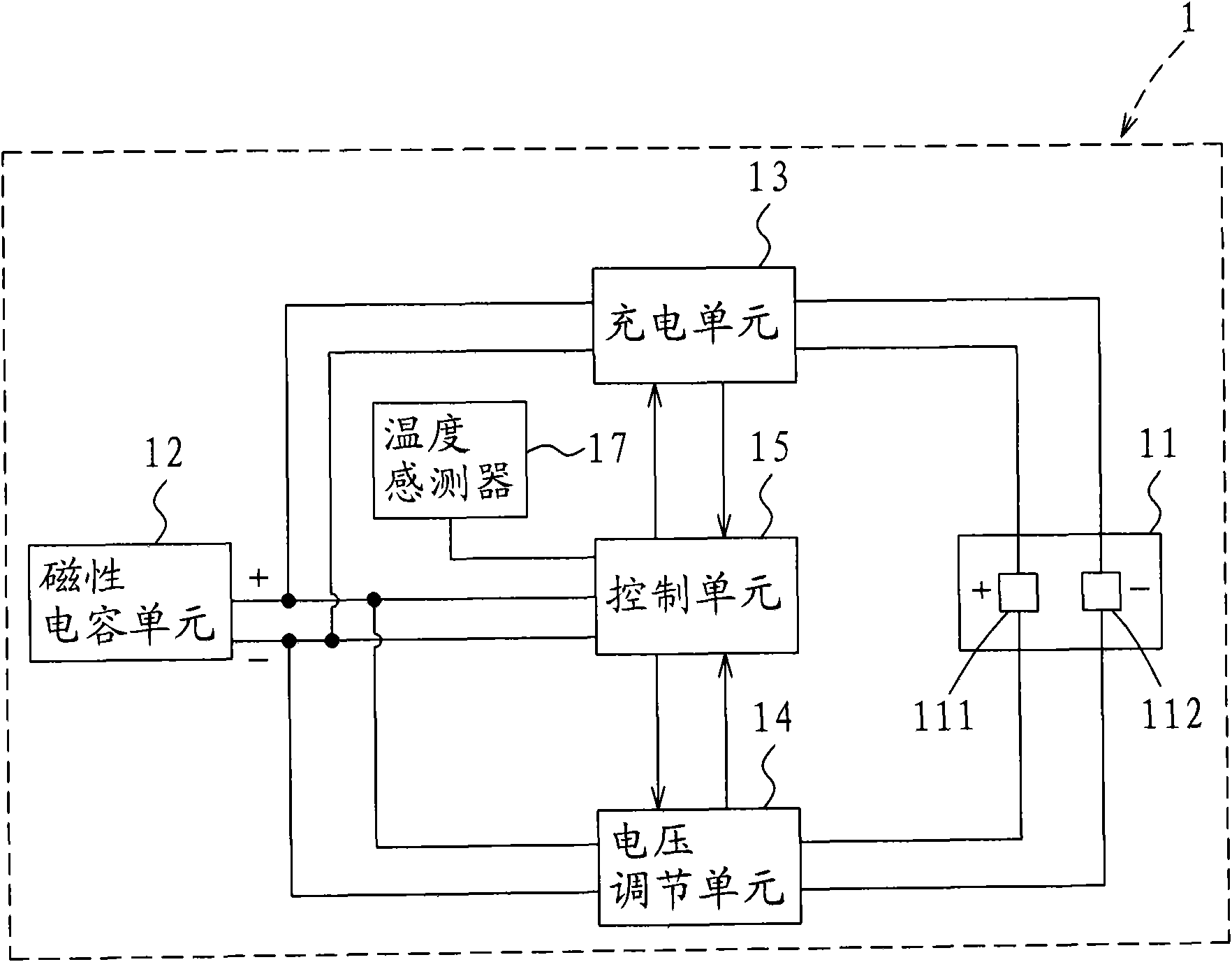 Modularized energy storing device