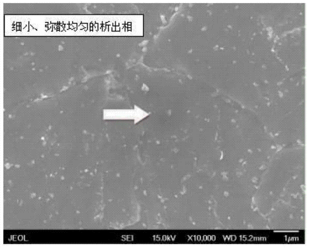 A preparation method of oxide dispersion strengthened steel and a kind of martensitic steel