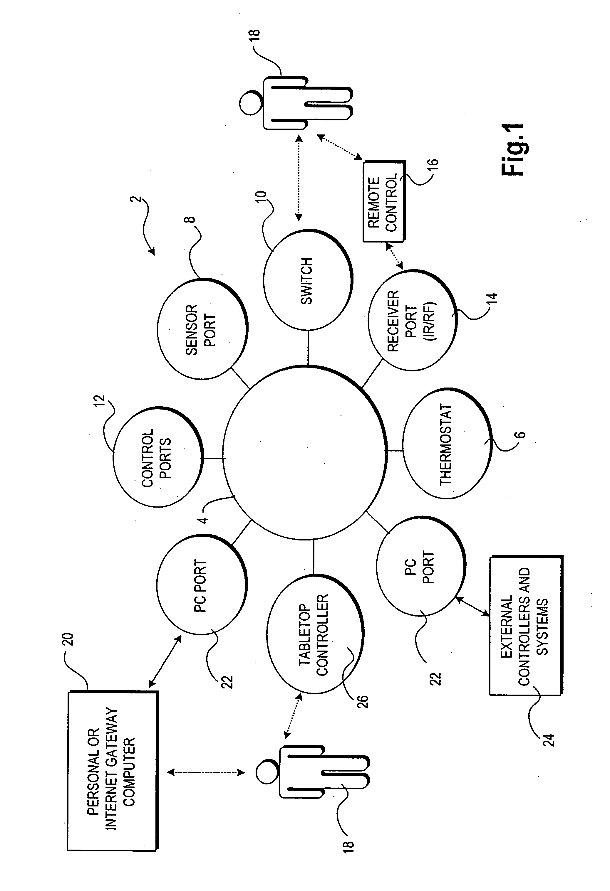 Method and apparatus for providing distributed control of a home automation and control system