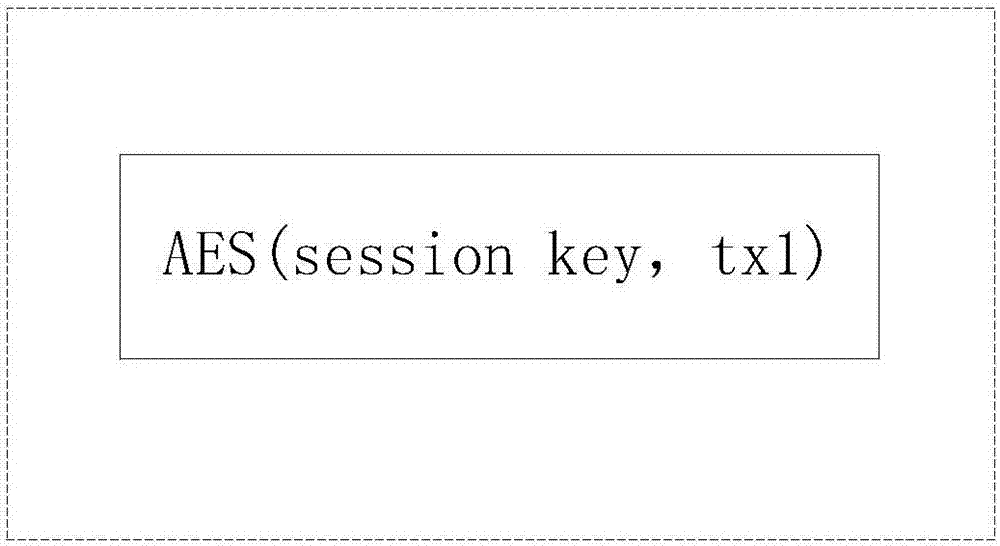 Blockchain data processing method, device and system