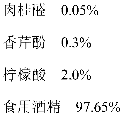 Natural compound preservative containing cinnamaldehyde and carvacrol