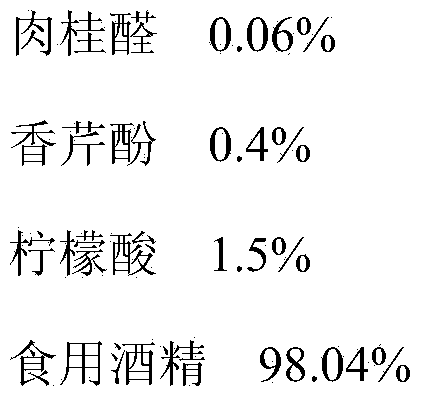 Natural compound preservative containing cinnamaldehyde and carvacrol