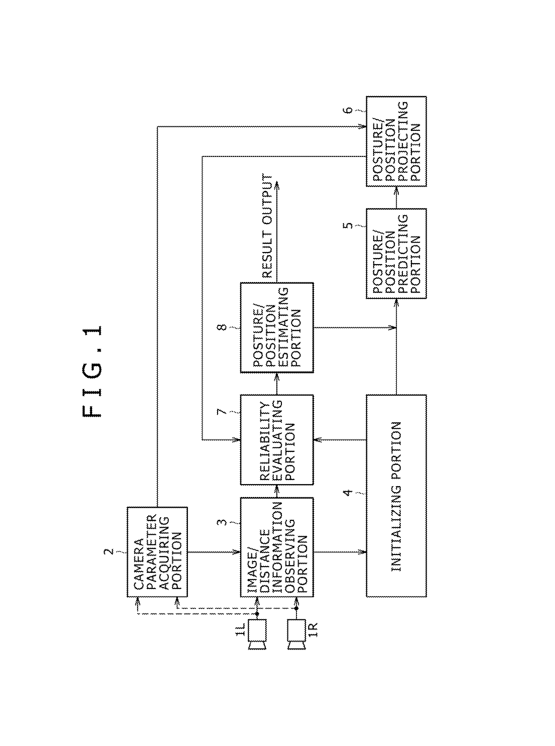 Motion capture apparatus and method, and motion capture program