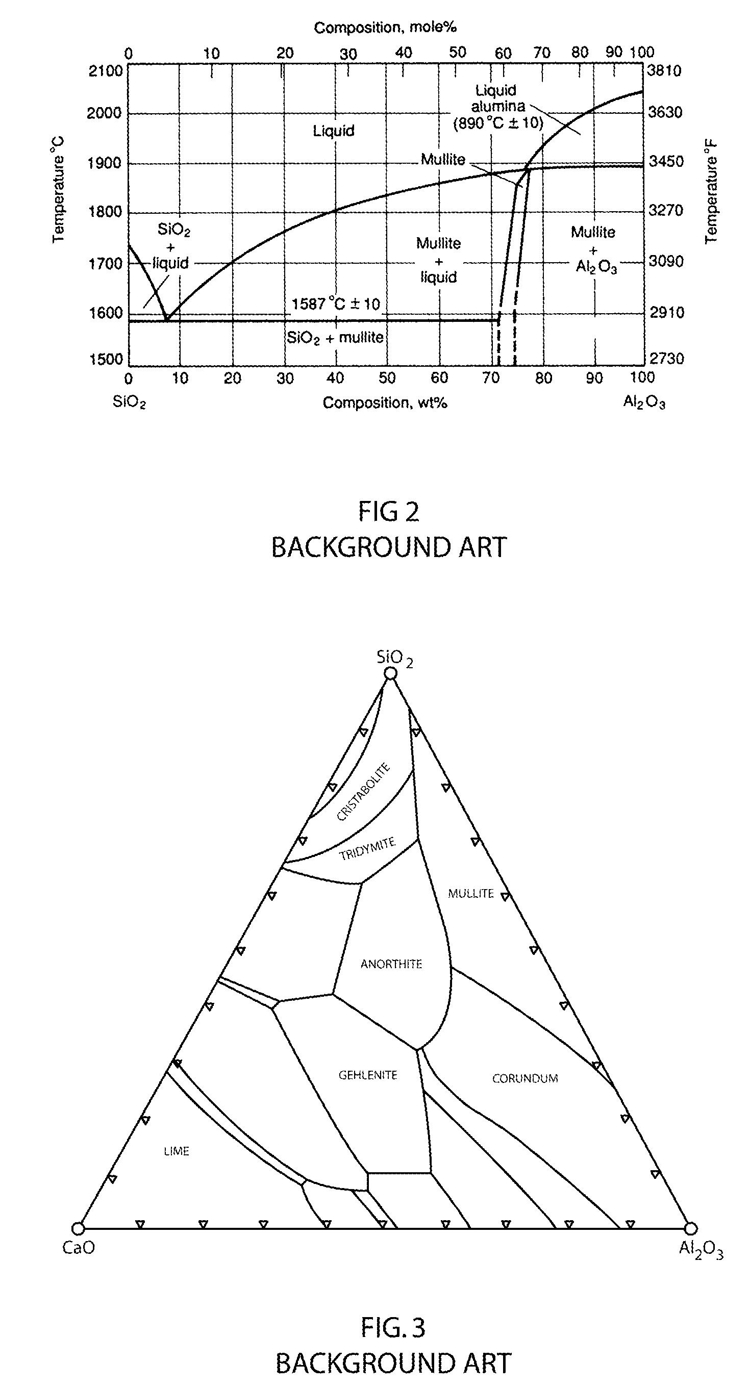 Fiber-Based Ceramic Substrate and Method of Fabricating the Same