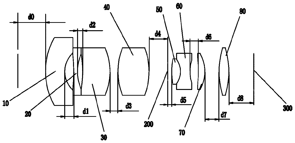 8mm fixed focus machine vision lens