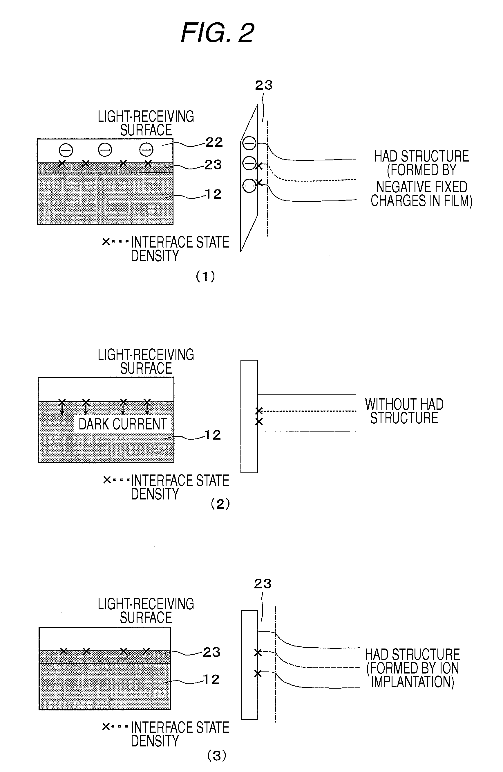 Solid-state imaging device, manufacturing method for the same, and imaging apparatus