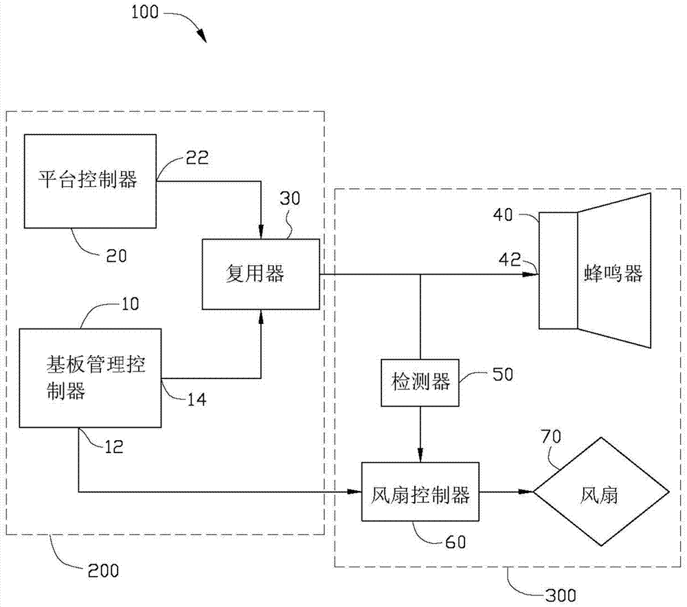 Alarm device and alarm system