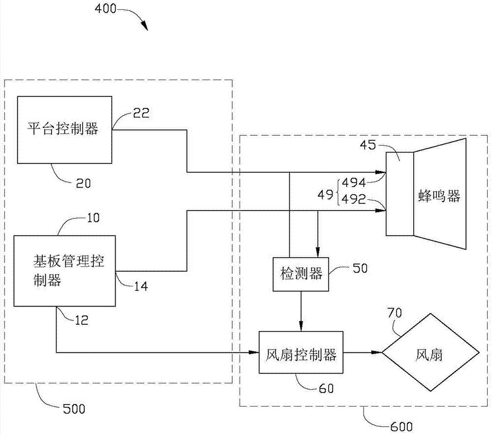 Alarm device and alarm system