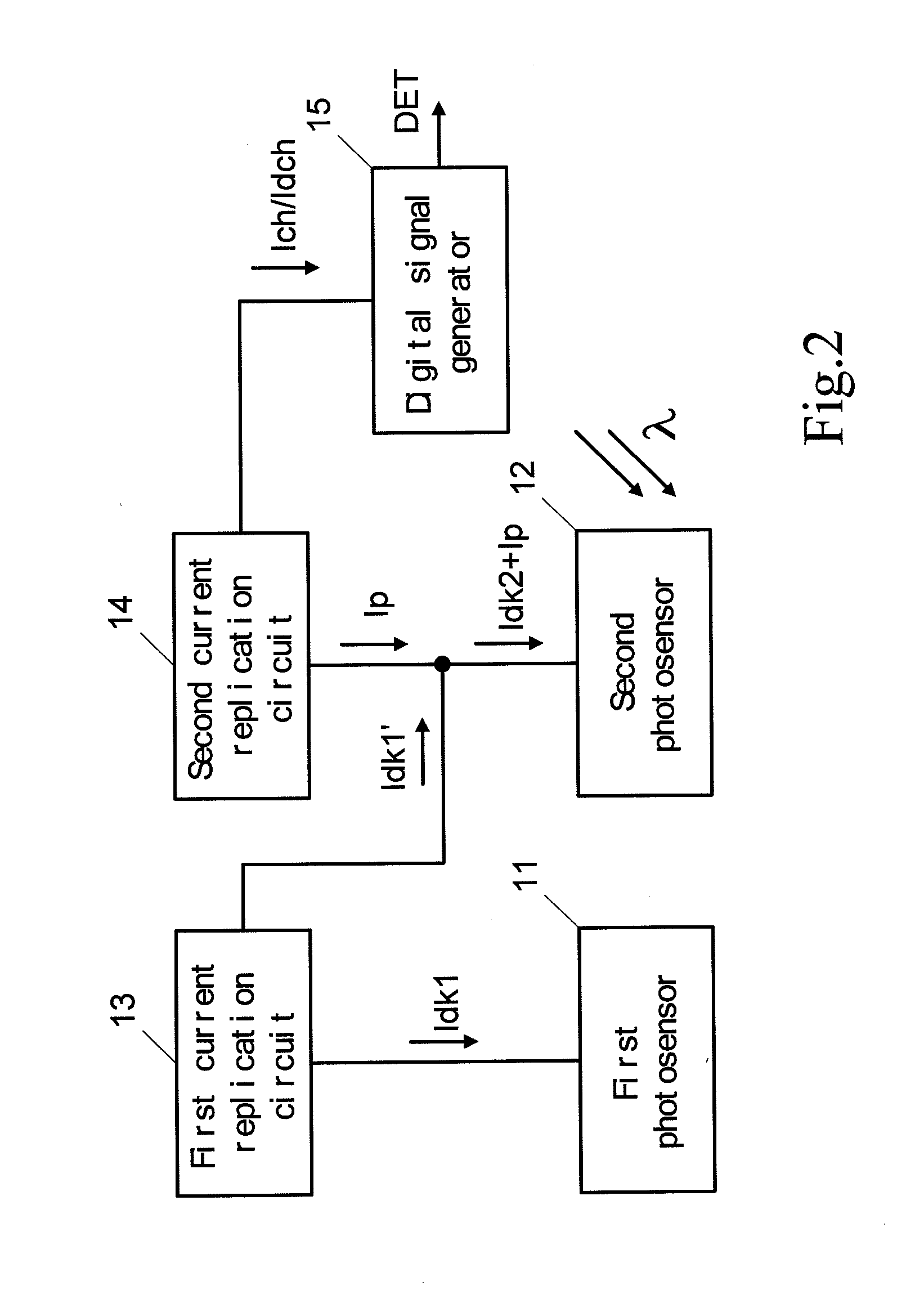 Photosensor device with dark current cancellation