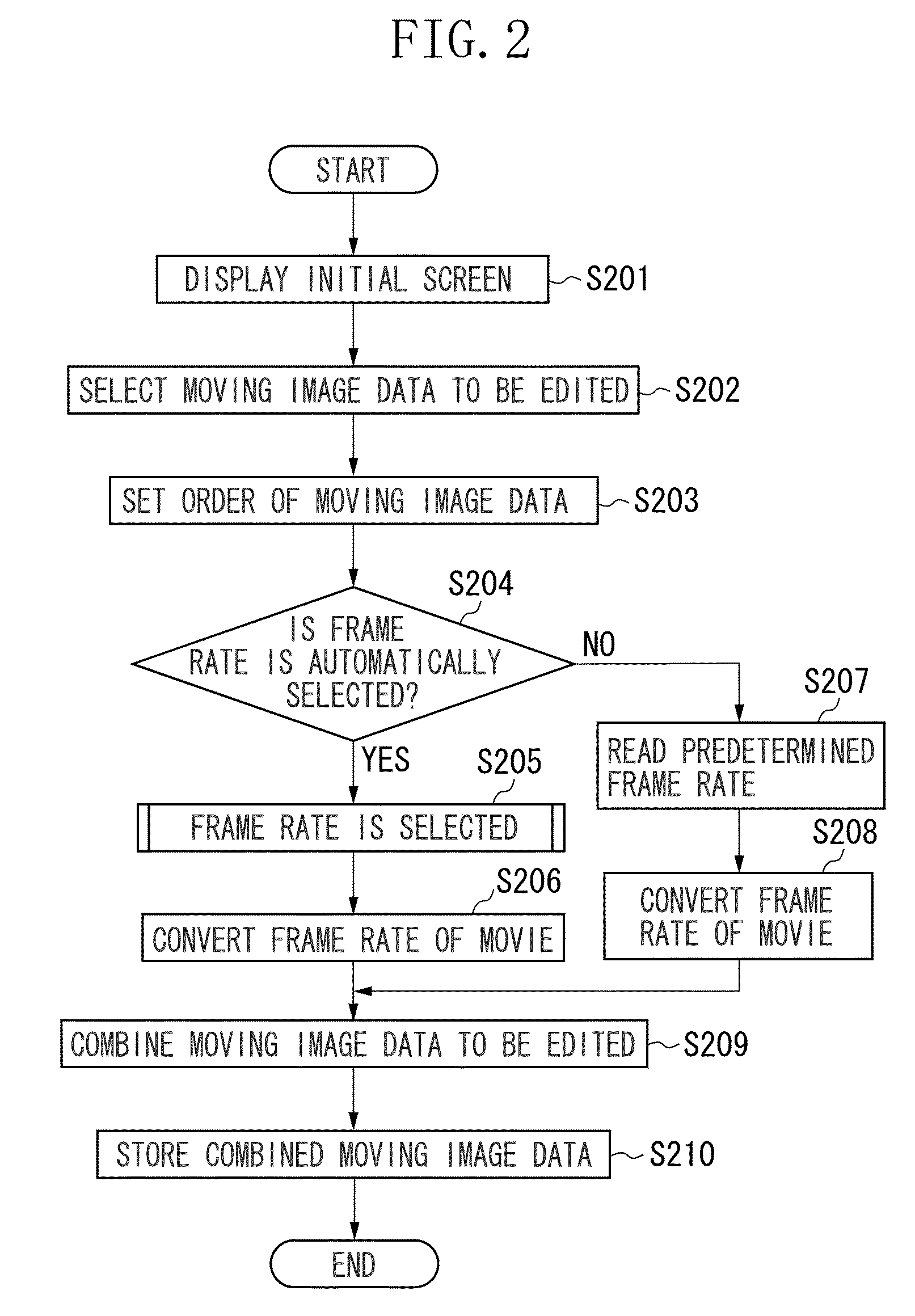 Image editing apparatus and method for controlling the same, and storage medium storing program