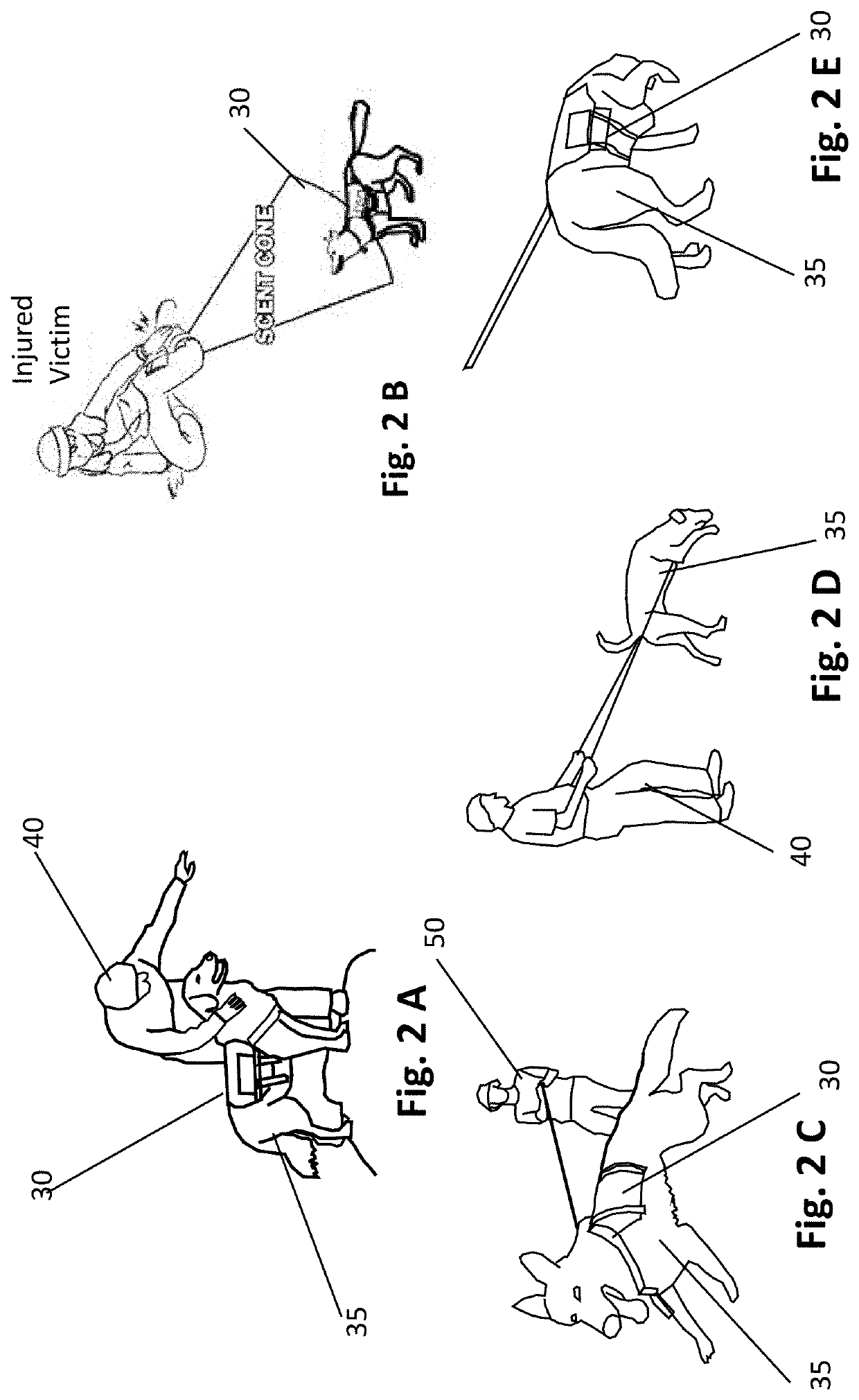 Special Search Dog Pack and Process for Faster Dog Aided Search, Dog Only Search and Rescue, and other Dog Aided Uses